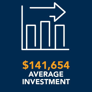 170X170 SINCE 2023 ICONS4