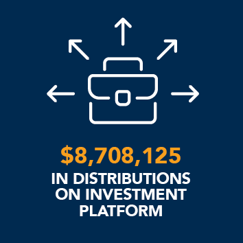 170X170 SINCE 2023 ICONS6