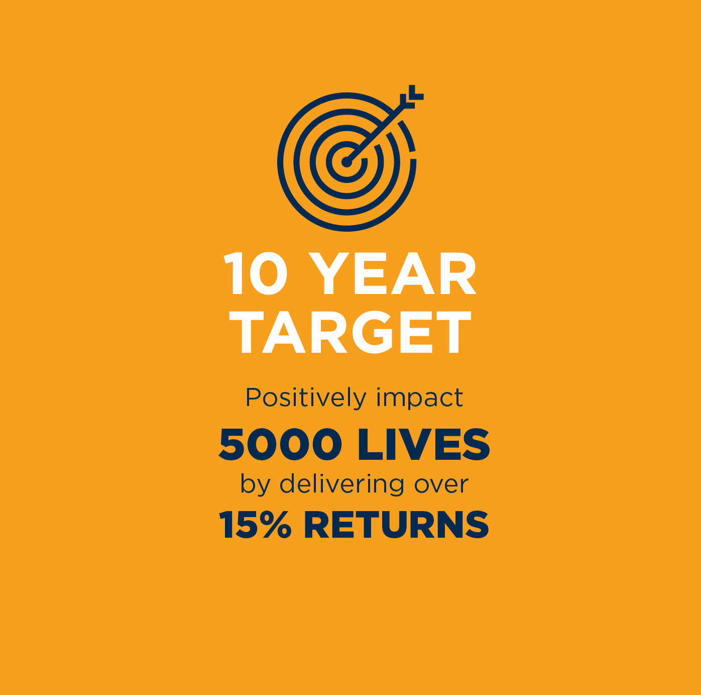 670x664 Core Values-2